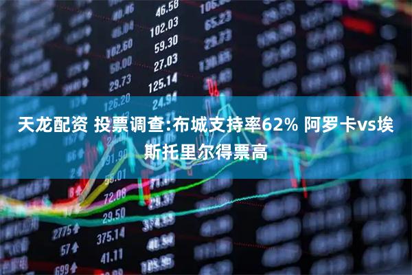 天龙配资 投票调查:布城支持率62% 阿罗卡vs埃斯托里尔得票高